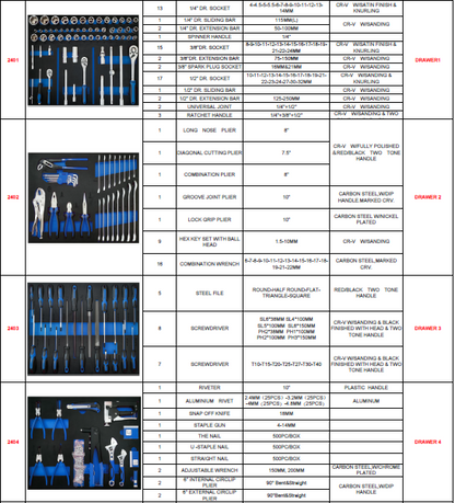 KENGUY 126Pcs Tool trolley with foam inserts (Kennedy tools)