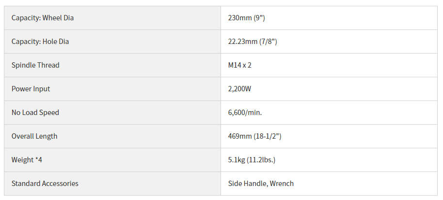 HTC-G23SW2 HIKOKI ANGLE GRINDER 230MM (9") 2200W 5.1KG