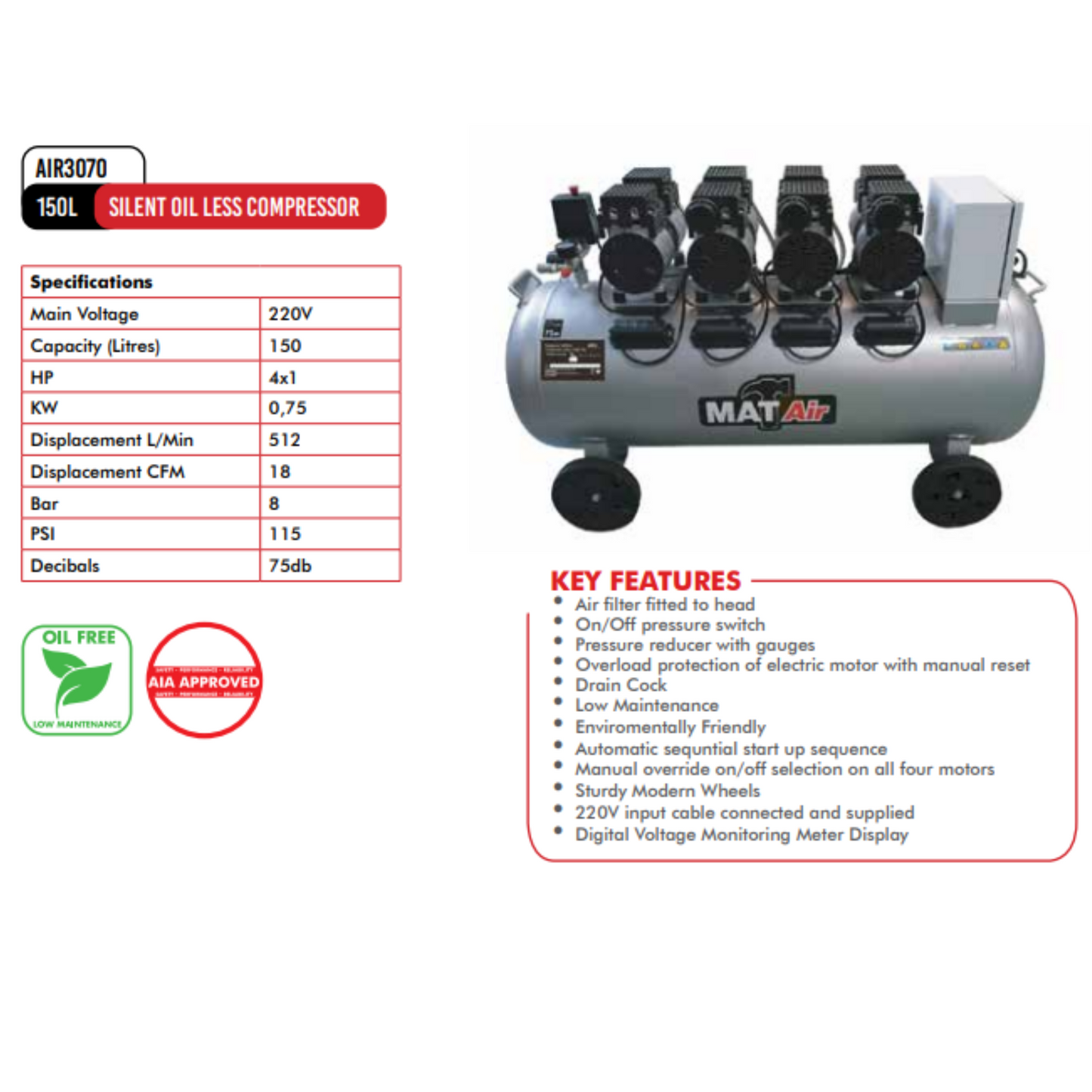 AIR3070- Matair Air Compressor -150LT- Silent -115Psi